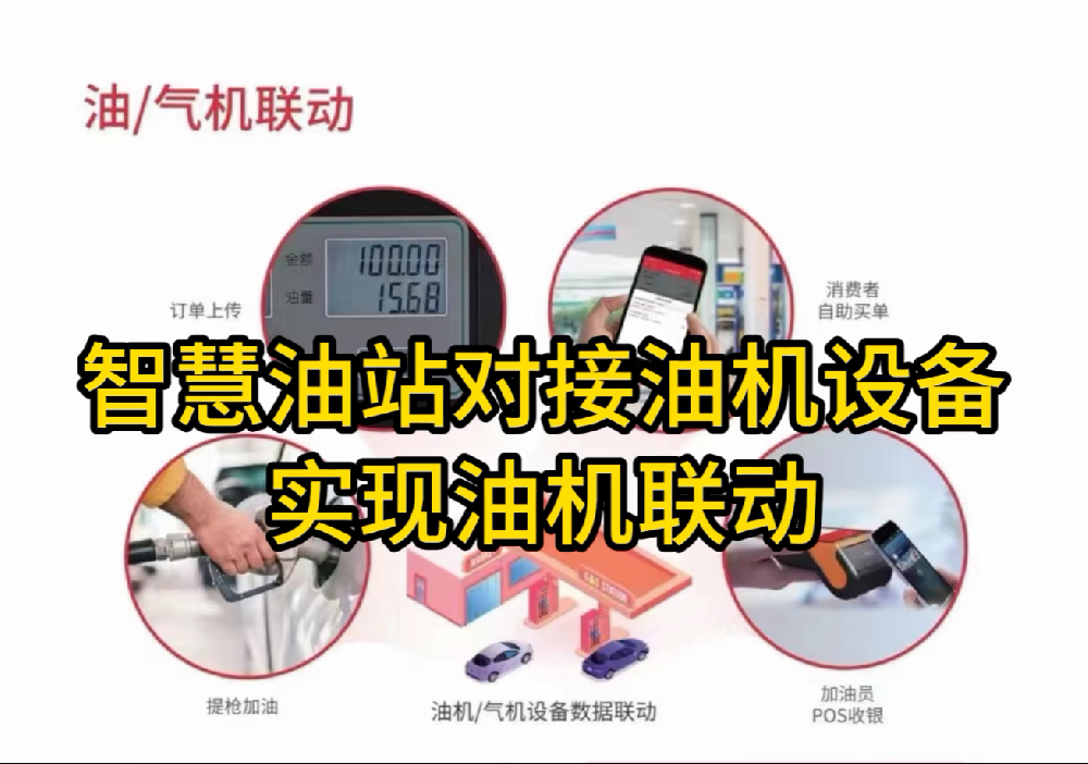 智慧油站对接油机设备实现油机联动